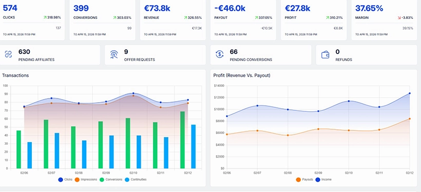 dashboard screenshot